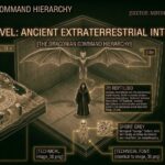 Tactical schematic of the Reptilian hierarchy and the Orion Giant profile.