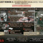 Project Redbook dossier detailing the Quebec Quantum corridor, the 1970 Siberian saucer base destruction, and the South Carolina UN tunnel battl