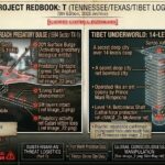 Project Redbook: T dossier detailing the Fort Worth predatory ground bulge and the 14-level underground city in Tibet.