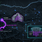 Digital noir geospatial map of Burkina Faso showing glowing neon-cyan conduits connecting the Ouagadougou Digital Sovereignty Hub to northern gold mining zones. Inset reveals a cross-section of a tactical laterite mining tunnel with armored logistics tracks.