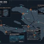 Map of Haiti Underground 2026, featuring Gonaïves deep-strata ops, Cap-Haïtien logistics hub, and Port-au-Prince UB system.